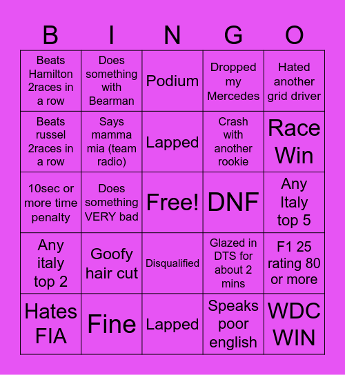Kimi bingo card Bingo Card