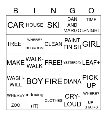 ASL GRAMMAR BINGO Card