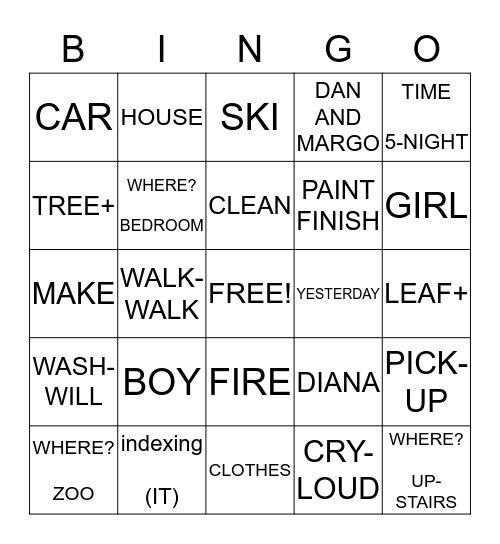 ASL GRAMMAR BINGO Card