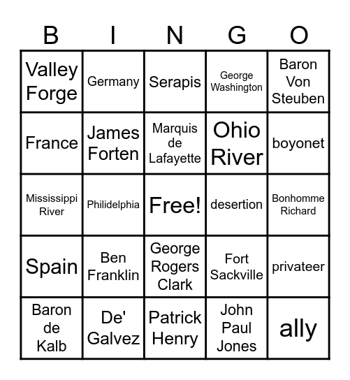 Chapter 7 section 2 Bingo Card