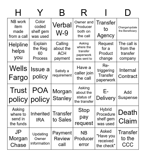 Hybrid Bingo Card