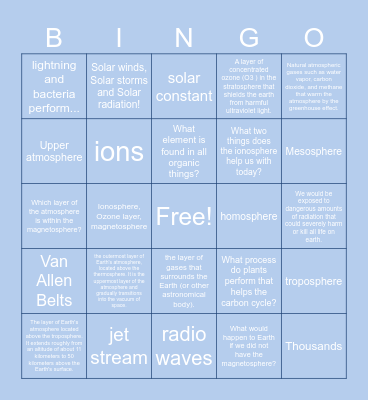 Atmosphere Bingo Card