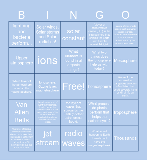 Atmosphere Bingo Card