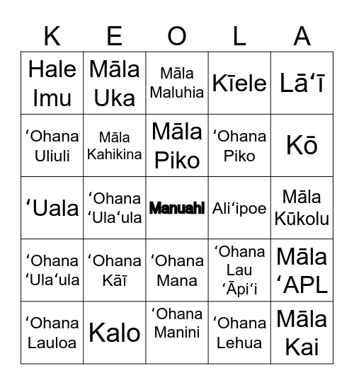 Pō Hōʻikeʻike Haumāna: Papa 8 Bingo Card