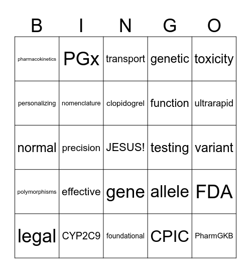 Pharmacogenomics BINGO! Bingo Card