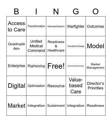 MHS Conference Bingo Card