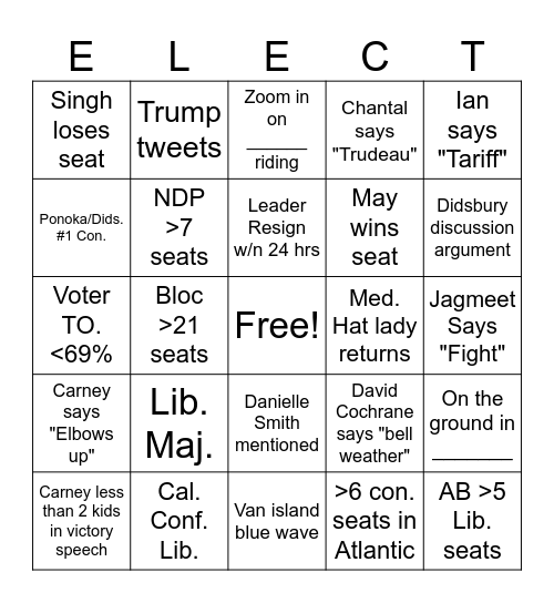 2025 Canada Federal Election Bingo Card