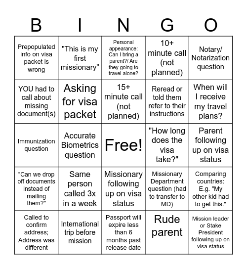 PHONES BINGO Card