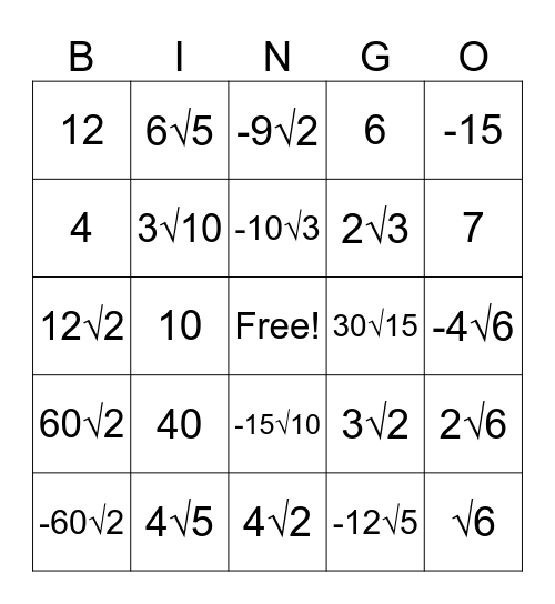 Simplifying Radicals Bingo Card