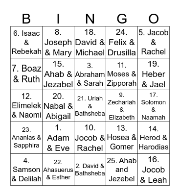 Bible Couples Bingo Card