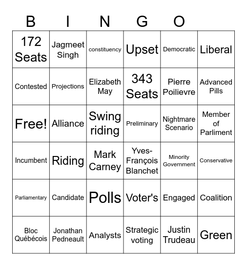Election Night Bingo 2025 Bingo Card