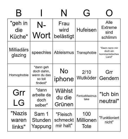 Gommunity Bingo Card