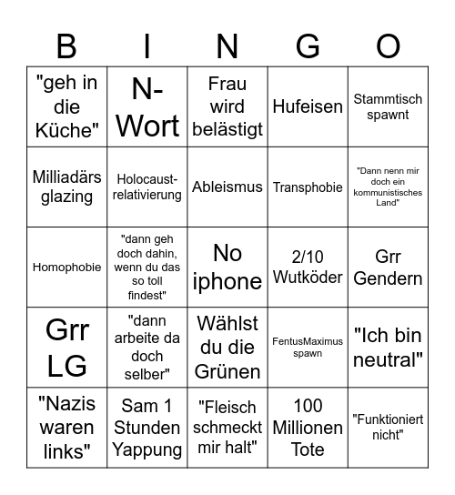 Gommunity Bingo Card