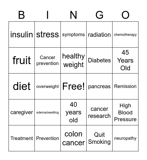 Chronic Disease Bingo Card