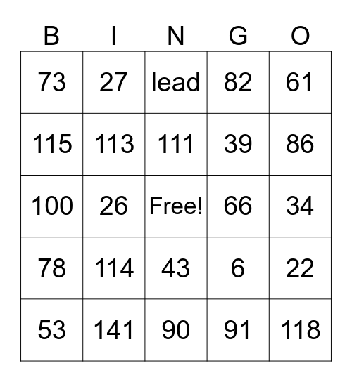 PAST SIMPLE AND PAST PARTICIPLE Bingo Card