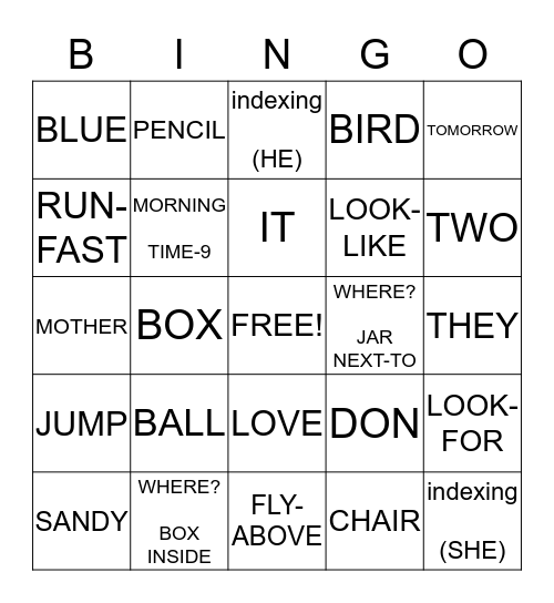 ASL GRAMMAR BINGO Card