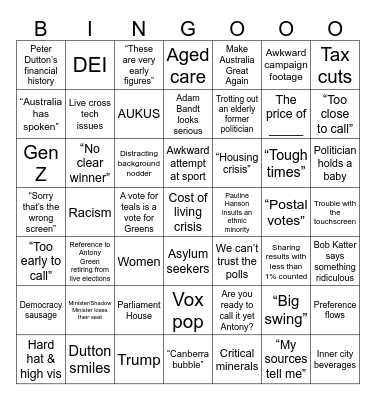 2025 Australian Federal Election Bingo Card