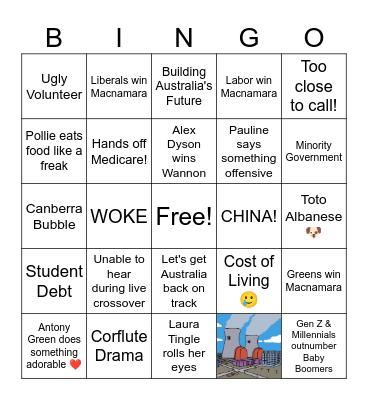 AUSTRALIA VOTES Bingo Card