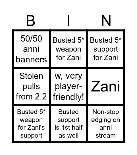 WuWu anniversary Bingo Card