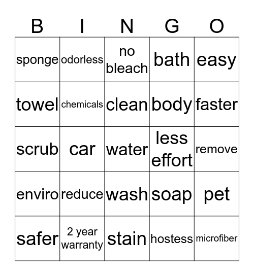 NORWEX BINGO Card