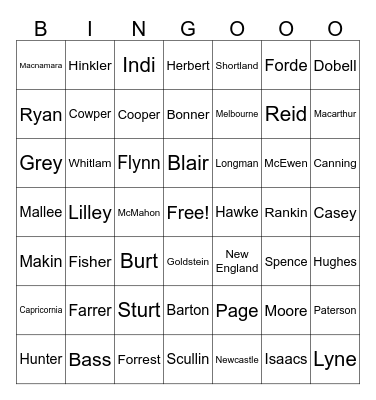 Australian Federal Election 2025 Bingo Card
