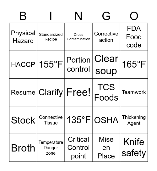Culinary Bingo Card