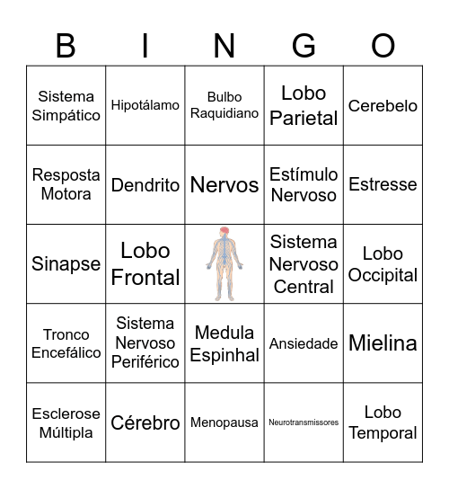 sistema nervoso Bingo Card