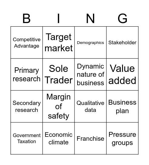 Unit One Keywords Bingo Card