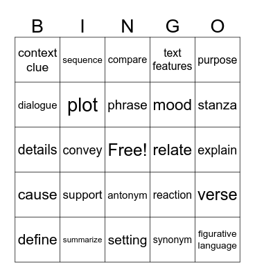 4th Grade ELA Review Bingo Card