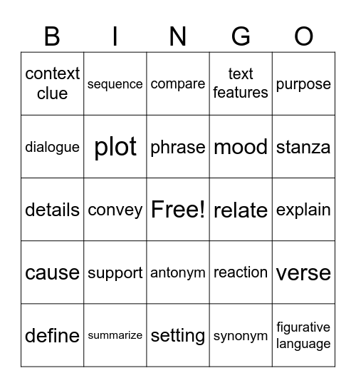 4th Grade ELA Review Bingo Card