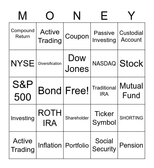 INVESTING BINGO Card