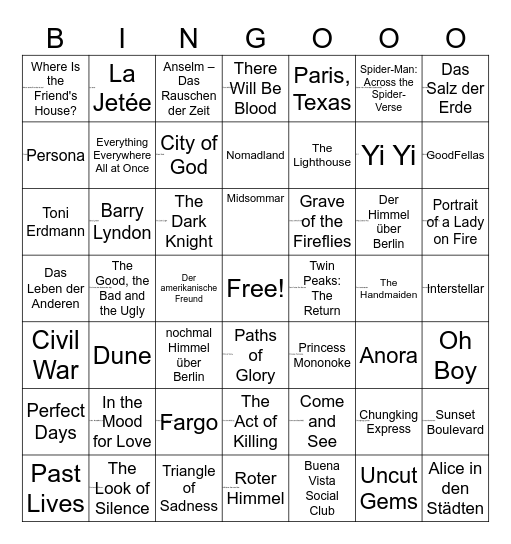 ultimate loser movie bingo Card
