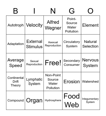 EOY Vocab Bingo Card