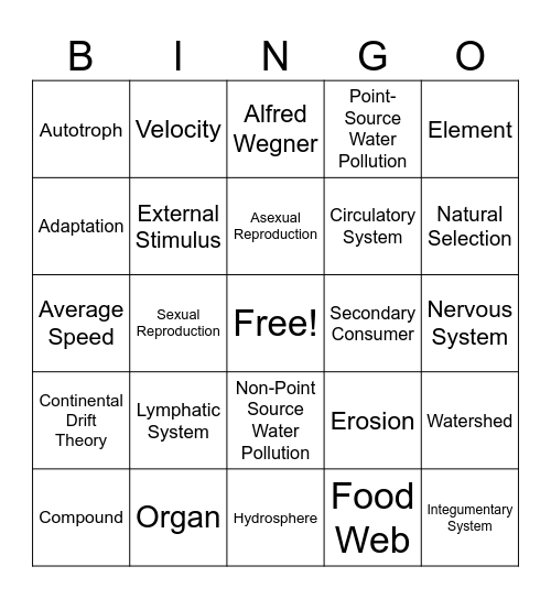 EOY Vocab Bingo Card