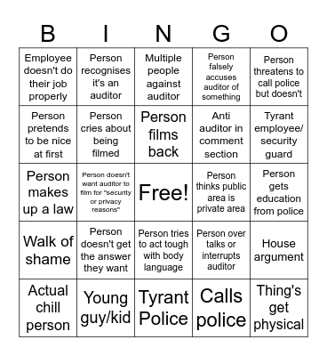 Auditing Bingo! Bingo Card