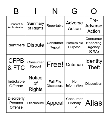 FCRA/Compliance Bingo Card
