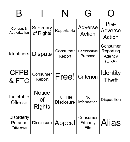 FCRA/Compliance Bingo Card