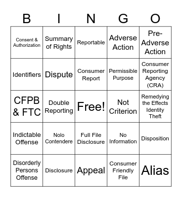 FCRA/Compliance Bingo Card