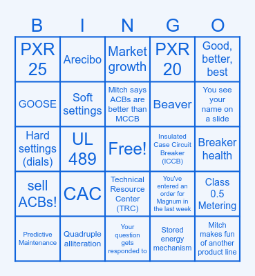 ABCs of ACBs: Session 2 Bingo Card