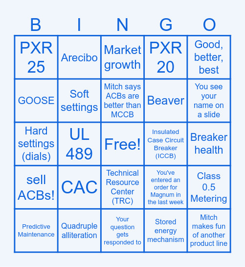 ABCs of ACBs: Session 2 Bingo Card