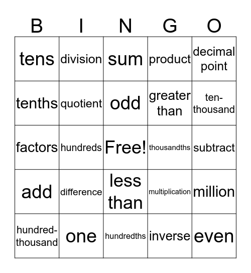 math Bingo Card