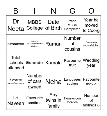 Shivan's 84th birthday bingo Card