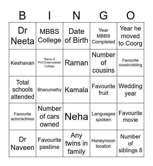 Shivan's 84th birthday bingo Card