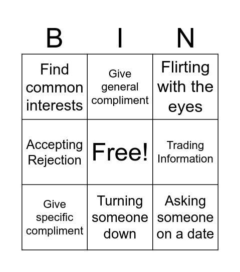 Dating Etiquette Bingo Card