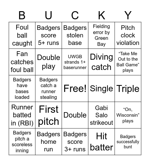 Wisconsin Softball Bingo Card