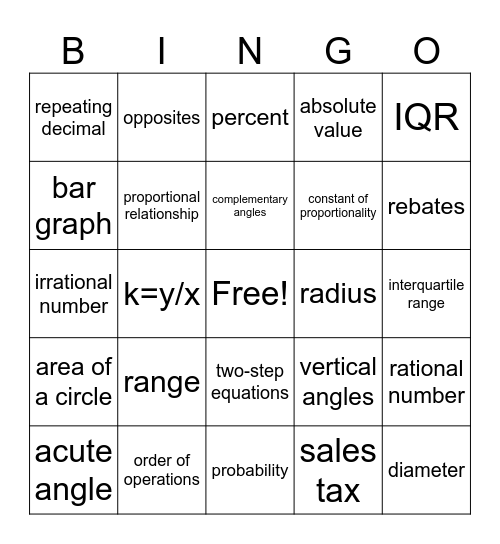 7th Grade Math Bingo Card