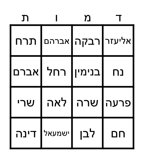 דמויות מספר בראשית Bingo Card