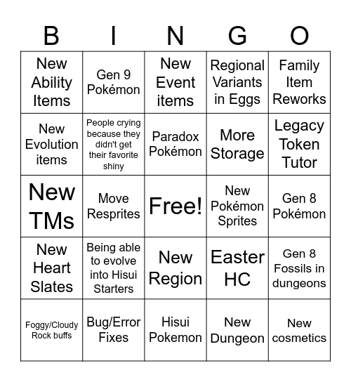 PMU Prediction Bingo Card