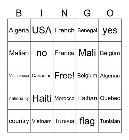 Tu es de quelle nationalité Bingo Card
