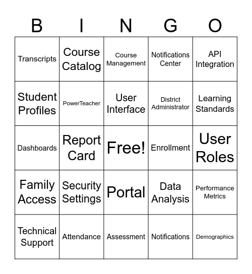 PowerSchool Bingo! Bingo Card